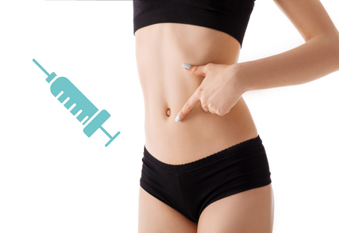 Gastric Botox
